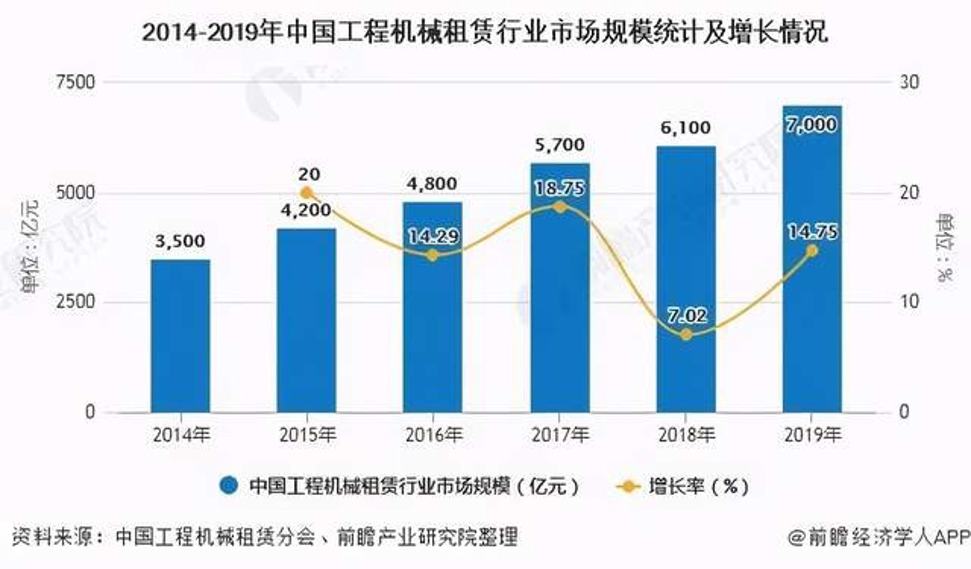 了解拓钻机械租赁，对于施工项目管理者来说至关重要。